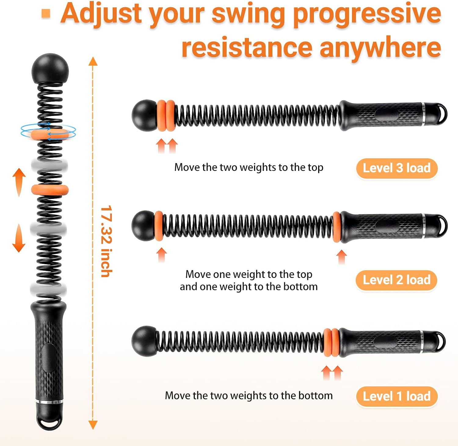 Adjustable Ropeless Battle Rop - đánh giá và giá Home Gym Build