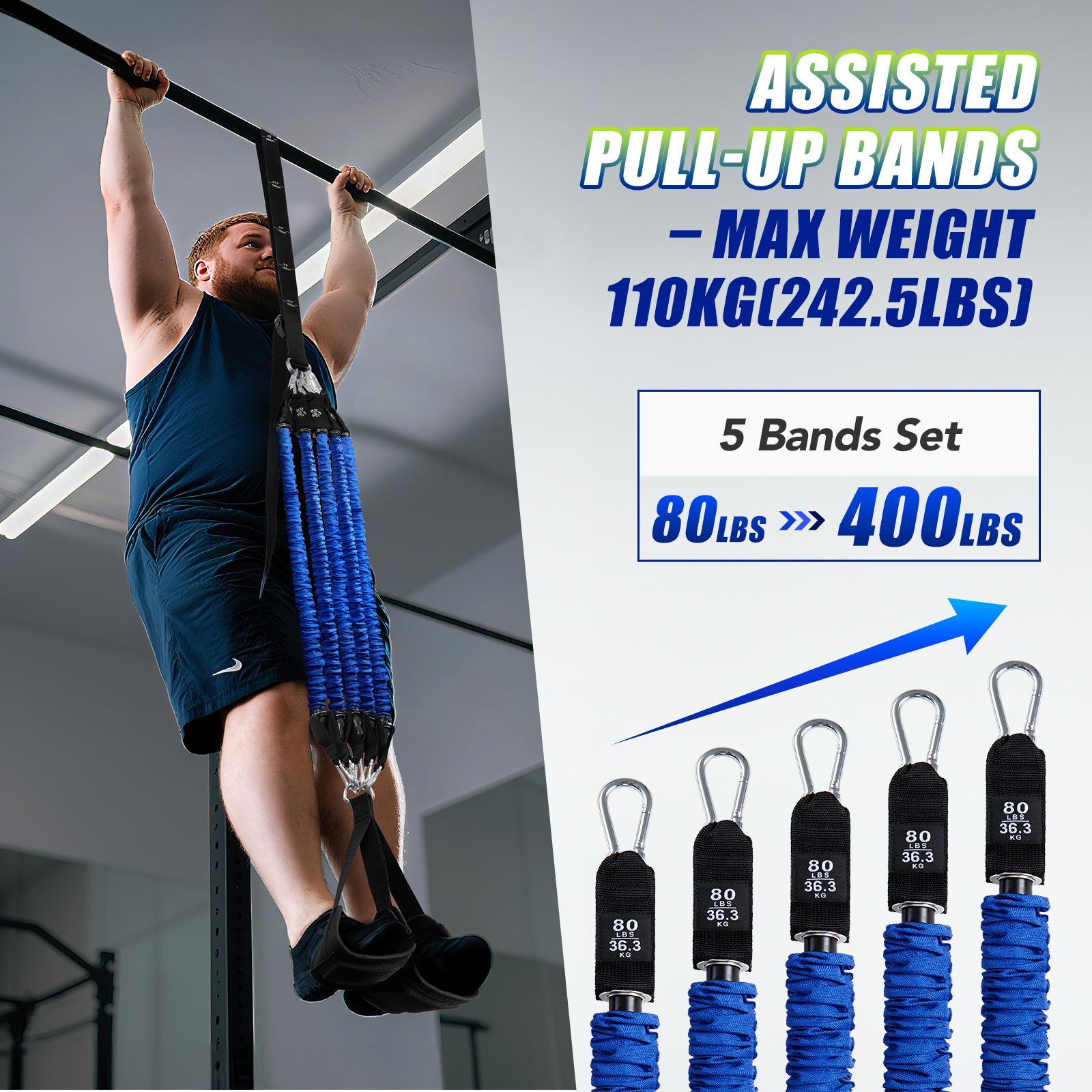 Heavy Duty Pull Up Assist Band - đánh giá và giá Home Gym Unit