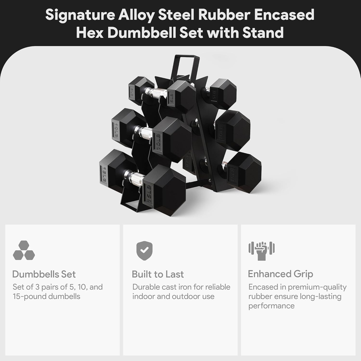 Home Gym Exercise, Rubber Enca - đánh giá và giá Home Gym Dumbbell Set