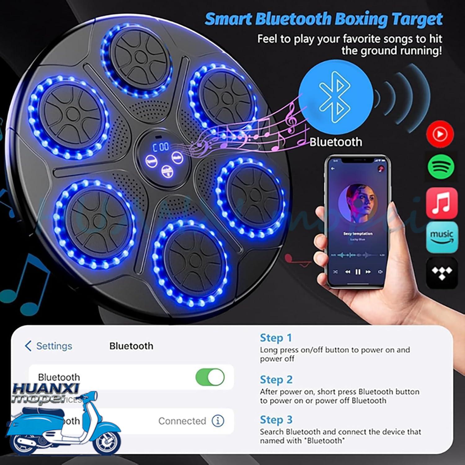 Upgrade Intelligent Music Boxi - đánh giá và giá Home Gym Unit