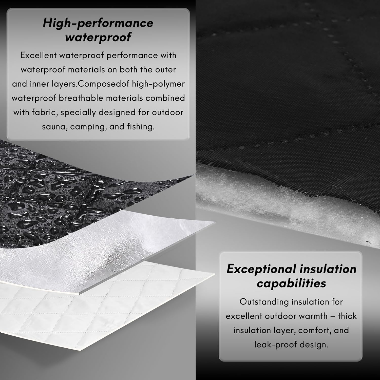 Outdoor Sauna Tent Portable Fi - đánh giá và giá Sauna Home Gym