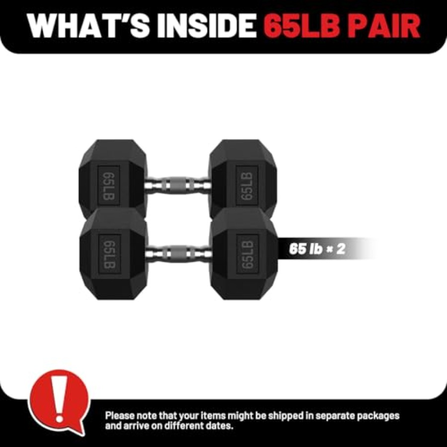 HEX Dumbbell Set 2.5-125lb Rub - đánh giá và giá Home Gym Dumbbell Set