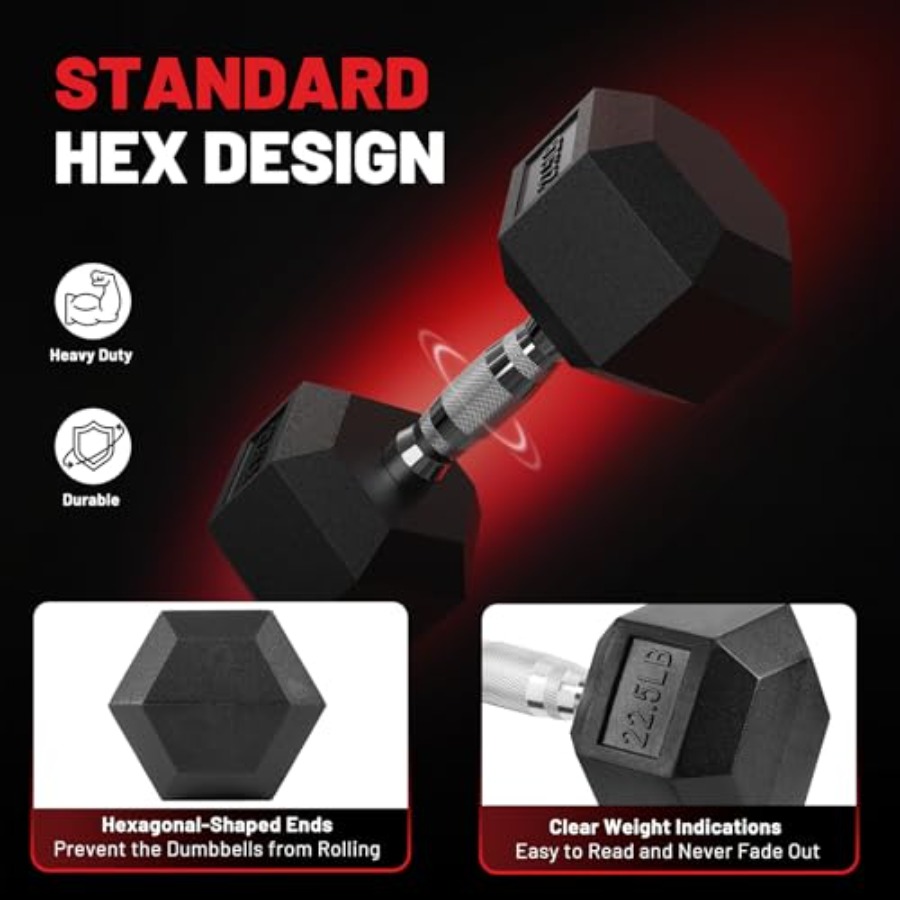 HEX Dumbbell Set 2.5-125lb Rub - đánh giá và giá Home Gym Dumbbell Set