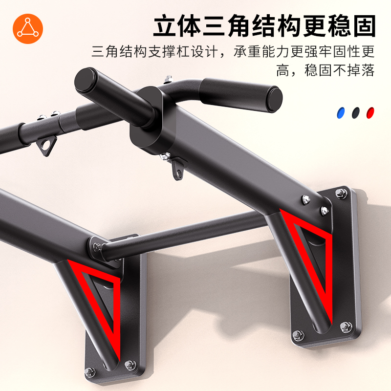 Wall Horizontal Bar Pull Up Ba - đánh giá và giá Home Gym Wall